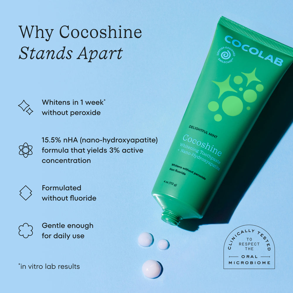 Cocoshine Toothpaste, 4 oz — 12 pack