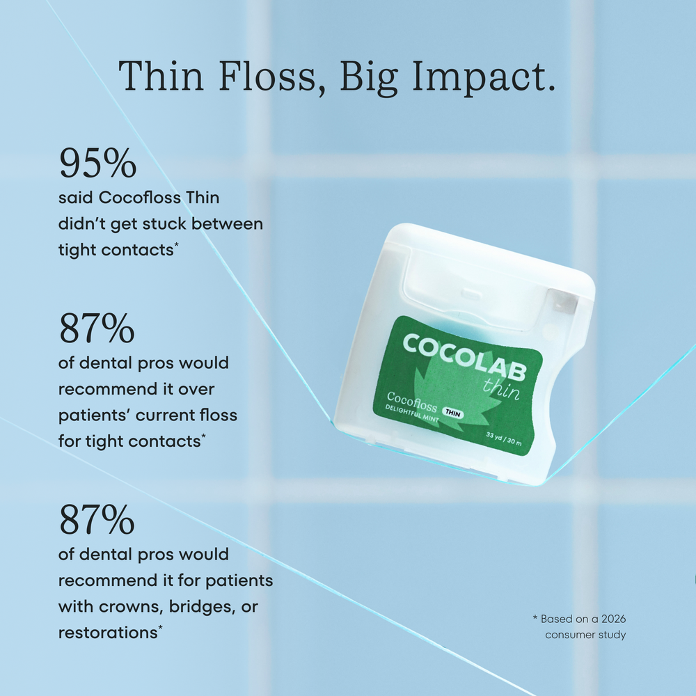 Cocofloss Thin, 33 yd — 20 Pack