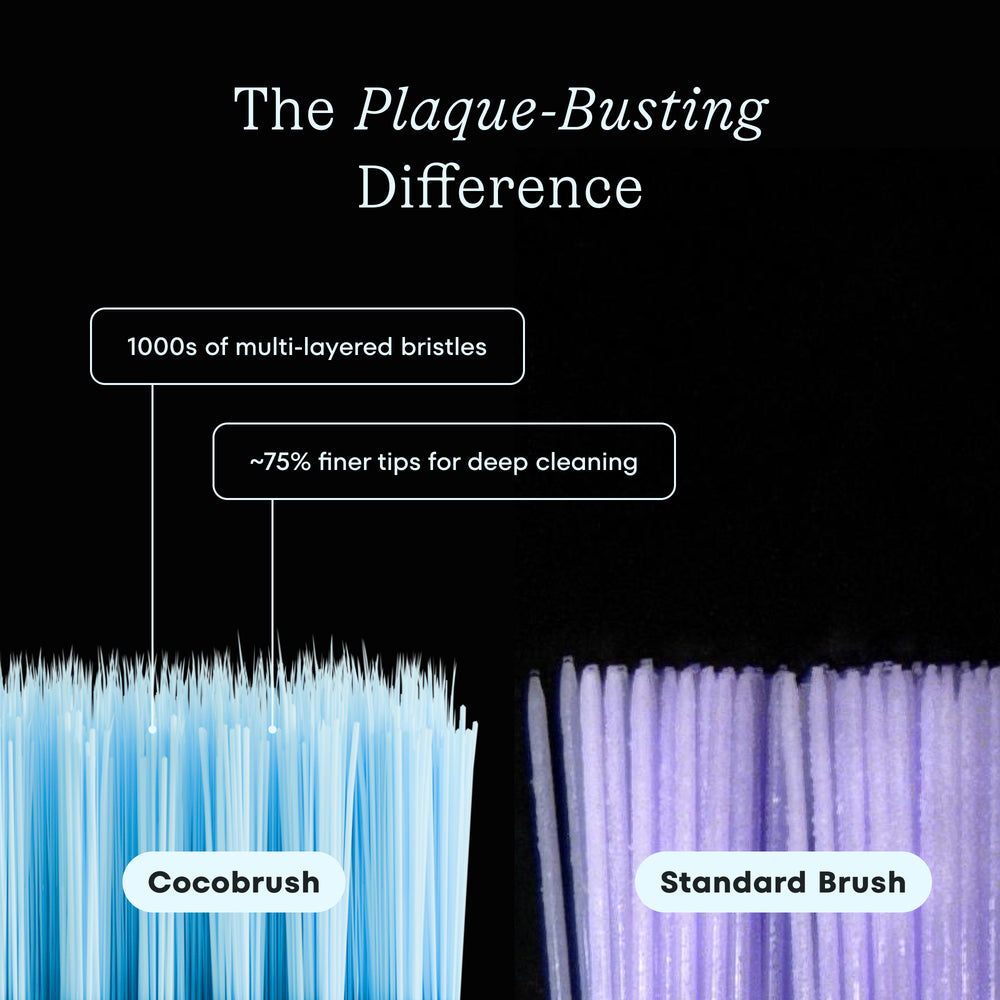 Kids Cocobrush Variety Pack — 36 Pack